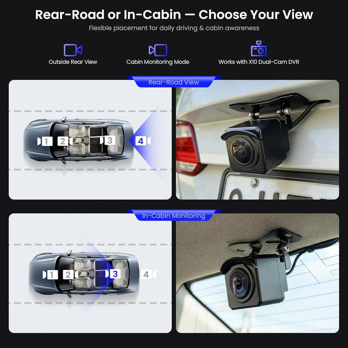 ATOTO AC-FHD02LR 1080P Backup Camera, WDR, GPS Playback, 140º Wide, IP67, Night Vision, Loop Recording, LRV, for X10 Series