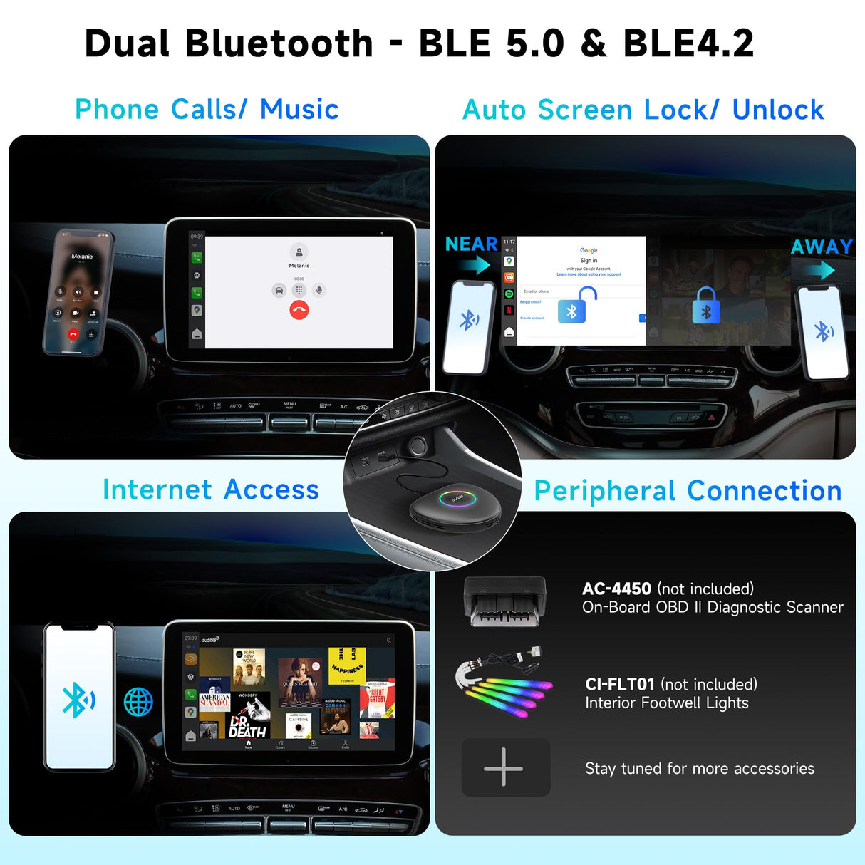 ATOTO CarWave CB6D wireless CarPlay adapter Magic Box CarPlay Video Box - Wireless CarPlay/Android Auto/Android 13 OS, 8GB+128GB, 4G LTE, WiFi, Dual Bluetooth, GPS, YouTube/Netflix Support, microSD, OTA, Black