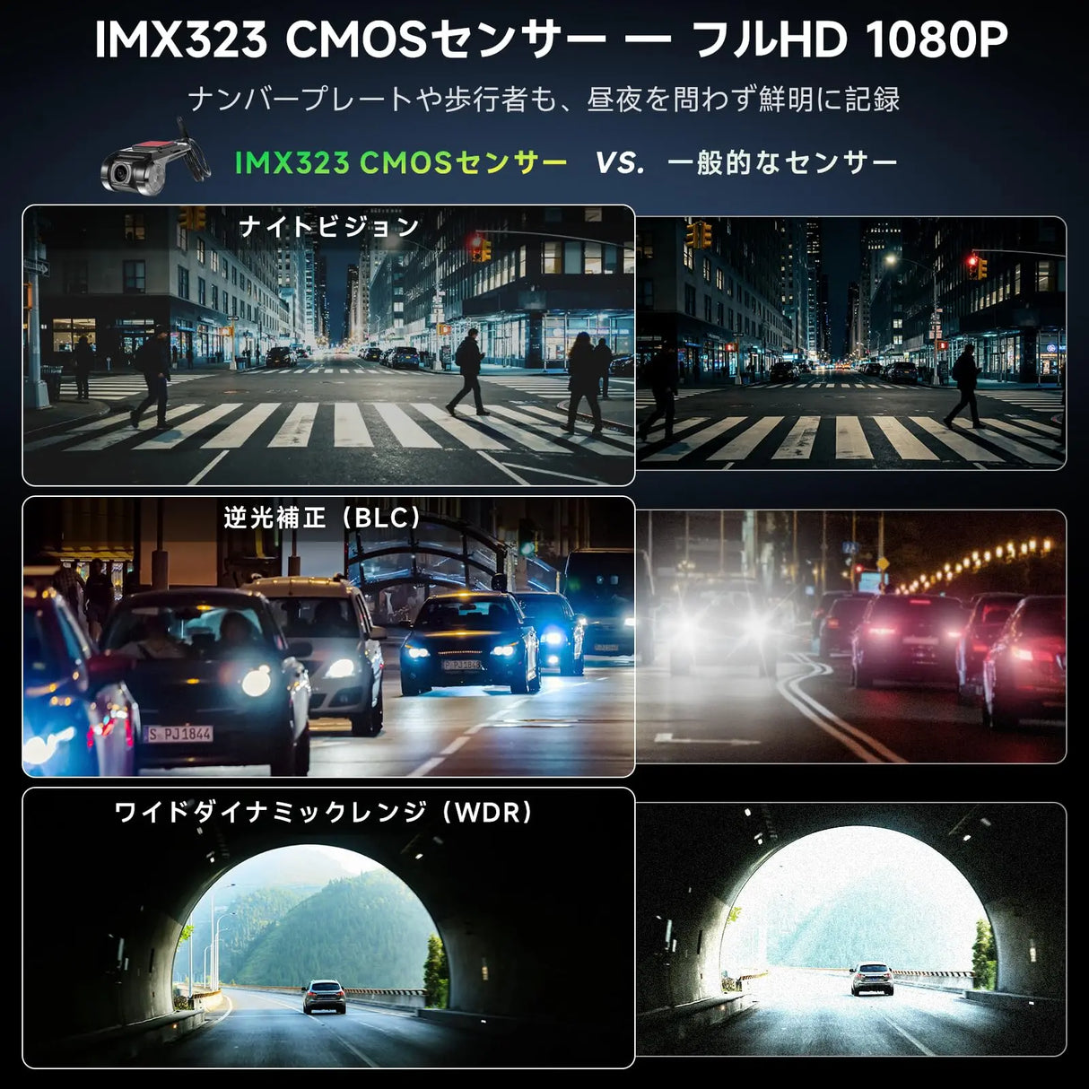 ATOTO AC-44P2 1080P USB DVRオンダッシュカメラ-カメラ側で録画-ATOTO A5 &amp; A6 &amp; S8 &amp; X10 &amp; P9シリーズと互換性があります。F7シリーズ、P5シリーズ、P8シリーズには非対応