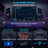 ATOTO A5LG2A7T 7" Double DIN Car Stereo, Backup Camera, 1280×720 Touchscreen, Wireless CarPlay and Android Auto, 2G+32G, WiFi, Bluetooth, USB Tethering, 24B-EQ DSP, MirrorLink, FM, AM, TF