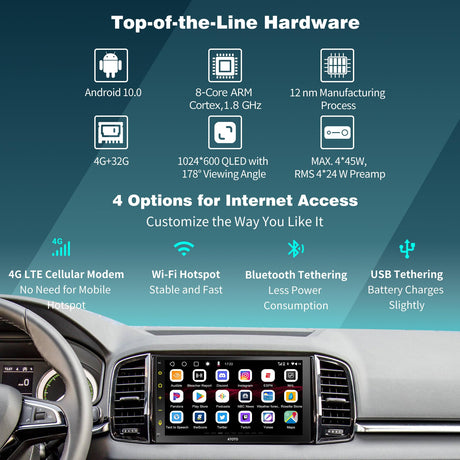 ATOTO S8 4G+32G Android Autoradio Doppel DIN Wireless CarPlay Android Auto, 7 Zoll QLED Touchscreen Digital Media Receiver, 4G LTE, ChatGPT, GPS, WiFi/Dual BT/USB, LRV, SCVC, S8G2B74MS