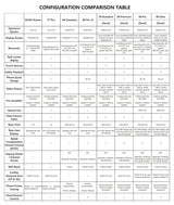 ATOTO 7-inch Android Car Stereo with Wireless CarPlay, Android Auto, Dual Bluetooth, QLED Display, HD Rearview - S8G2B74PM