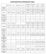 ATOTO S8G2B74PM 7" Double DIN Android Car Stereo, Wireless CarPlay & Android Auto, Dual Bluetooth, QLED Display, HD Rearview