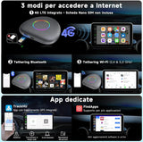 ATOTO CB6 Adaptateur CarPlay Sans Fil avec Mini OBD II – Boîtier CarPlay IA, 8 Go+128 Go Boîtier Streaming Voiture avec 4G, Double Bluetooth, USB, GPS Intégré, Assistant IA, microSD, OTA