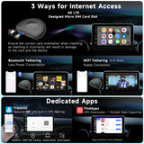 ATOTO CB6 AI Bluetooth CarPlay Adapter with OBDII Scanner, 8GB RAM, 128GB Storage, 4G LTE, GPS Navigation, Mirror Link, Voice Control, Bluetooth, OTA Updates