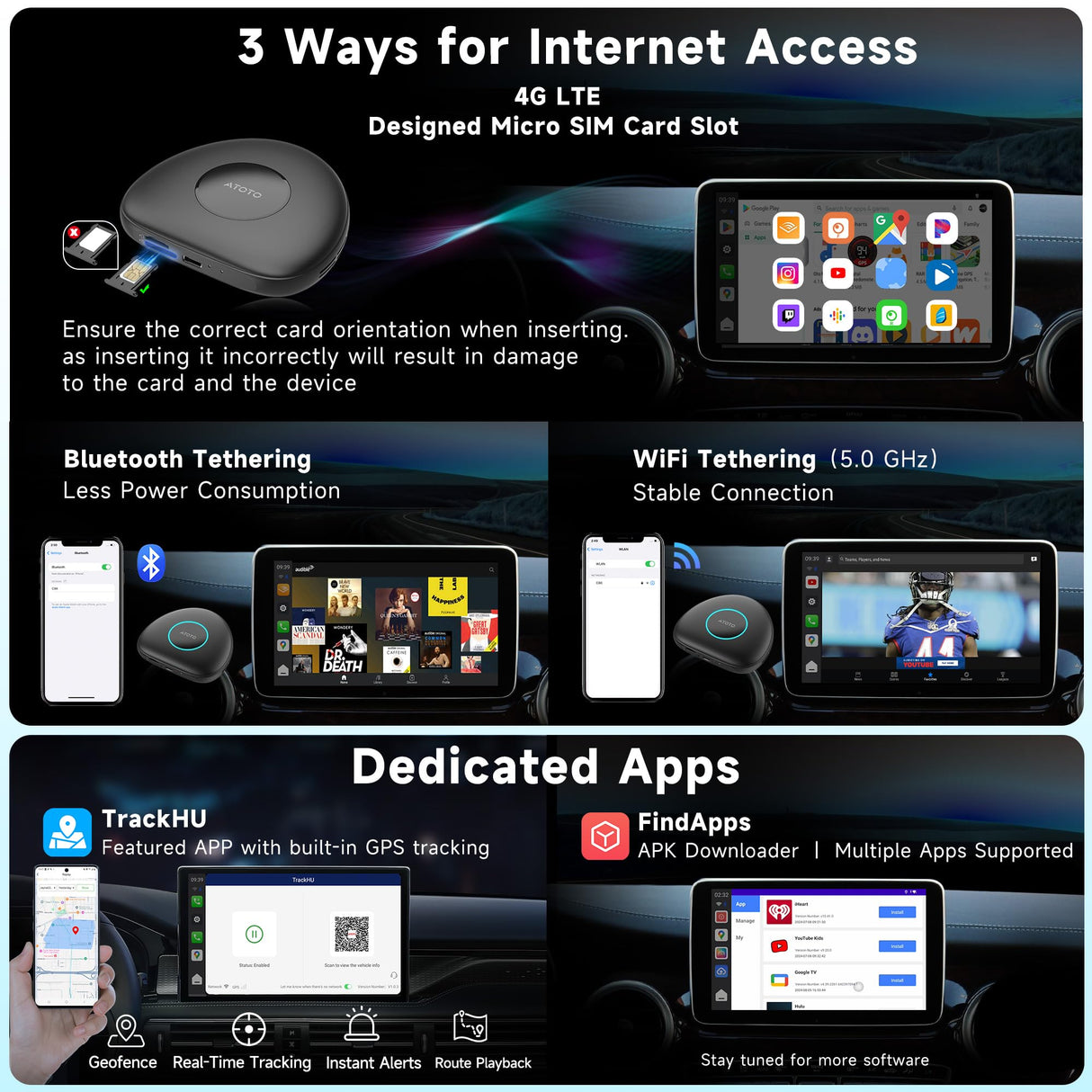 ATOTO CB6 AI Bluetooth CarPlay Adapter with OBDII Scanner, 8GB RAM, 128GB Storage, 4G LTE, GPS Navigation, Mirror Link, Voice Control, Bluetooth, OTA Updates