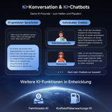 ATOTO A5LG1A5T 5" Android Autoradio Bluetooth 1 DIN, 2G+32G, Wireless CarPlay & Android Auto, Touchscreen, Wi-Fi/USB Tethering, MirrorLink, GPS, FM/RDS, Sprachsteuerung, Live-Rückansicht