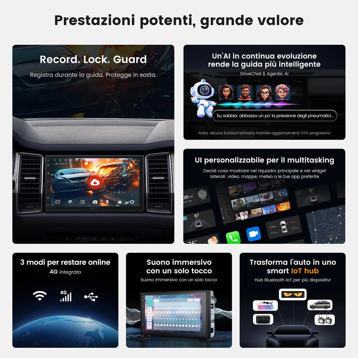 ATOTOEXCEL A7 7 Pollici Android Autoradio 2 Din, 4G LTE Integrato, Wireless CarPlay & Android Auto, Hi-Fi DSP/Uscita Ottica/4V Pre-Out, SCVC, AI DriveChat, Tethering WiFi/USB, [Scanner OBD2 Incluso]