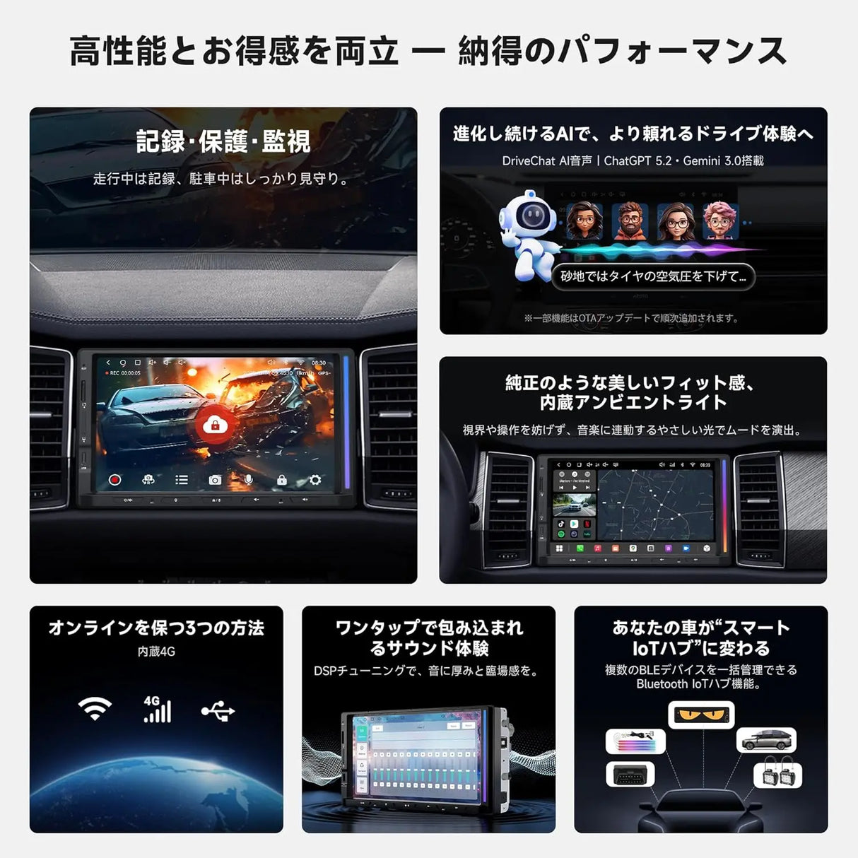 ATOTO S8 7インチ ディスプレイオーディオ | ハイファイDSP & GPS追跡