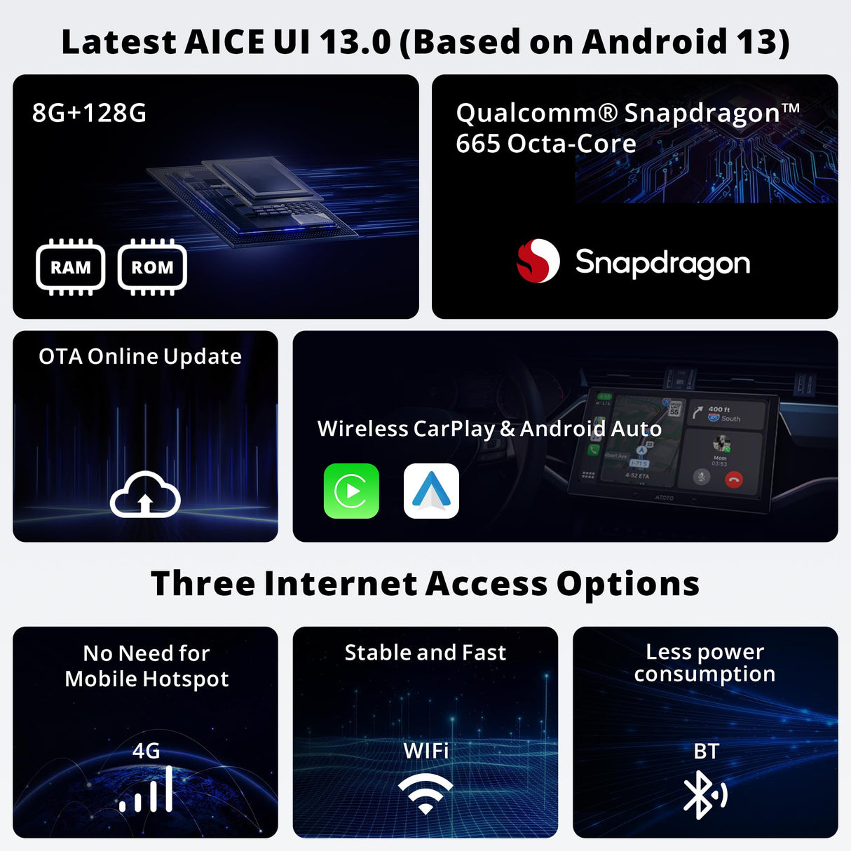 ATOTOZONE 10" QLED AI Android Autoradio 1 DIN, Floating Screen Auto, 8G+128G In-Dash Navigation, 4G LTE, Kabelloses CarPlay &amp; Android Auto, Dual-Phone &amp; 2 Bluetooth, SCVC, GPS-Tracking, X10G110E