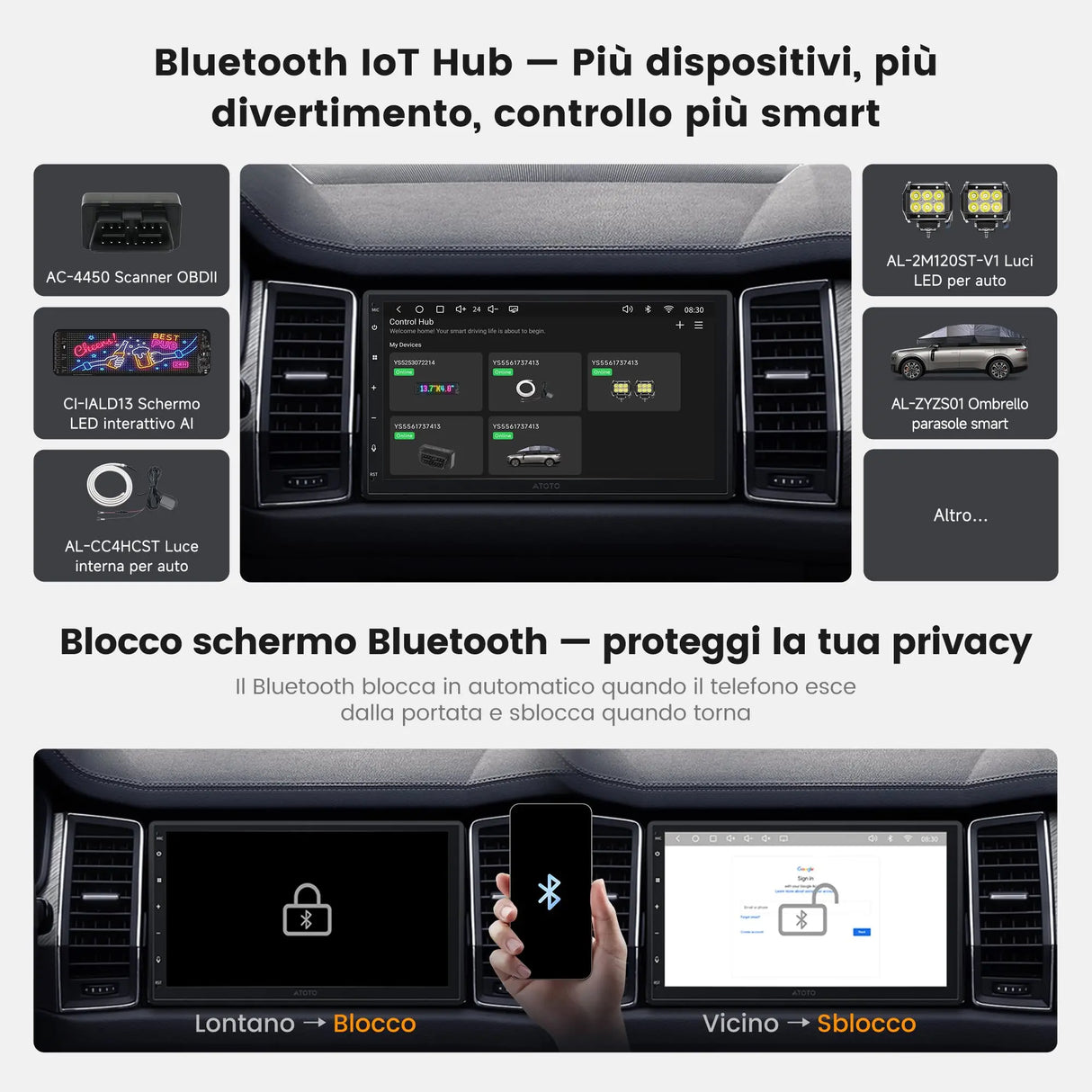 ATOTOEXCEL A7 7 Pollici Android Autoradio 2 Din, 4G LTE Integrato, Wireless CarPlay & Android Auto, Hi-Fi DSP/Uscita Ottica/4V Pre-Out, SCVC, AI DriveChat, Tethering WiFi/USB, [Scanner OBD2 Incluso]