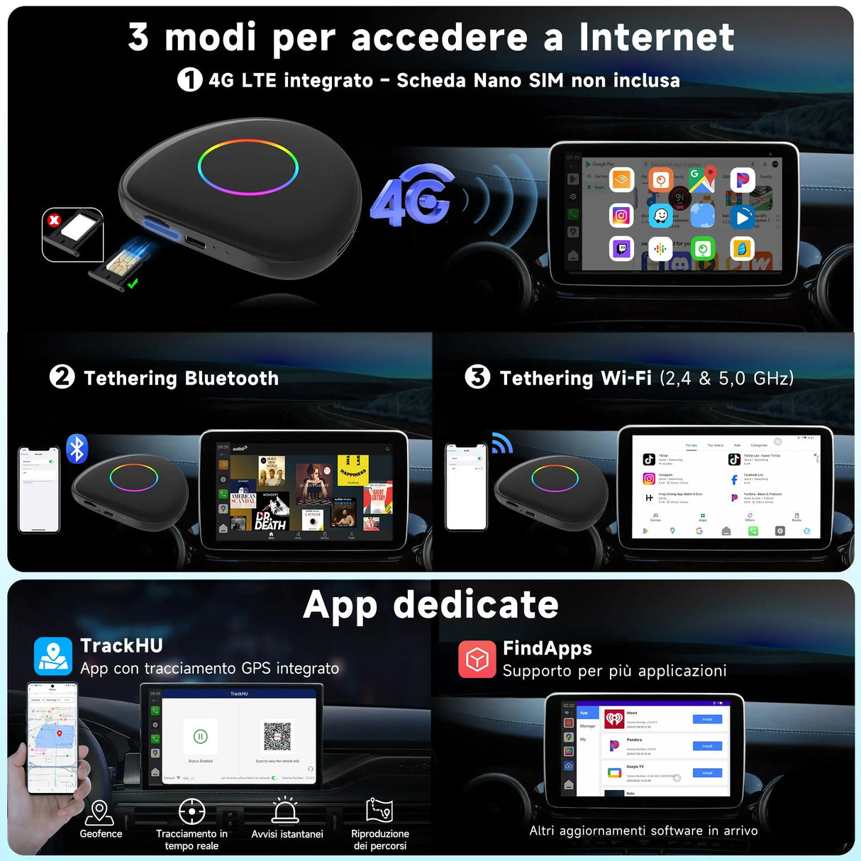 ATOTO boîtier CarPlay IA CB6 – Dongle WIFI con Mini OBD II, Android Auto y CarPlay inalámbrico, 8GB+128GB, Streaming para coche con 4G, Wi-Fi, Doble Bluetooth, USB, GPS integrado, Asistente IA, microSD, OTA