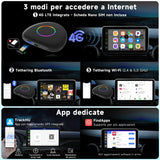ATOTO boîtier CarPlay IA CB6 – Dongle WIFI con Mini OBD II, Android Auto y CarPlay inalámbrico, 8GB+128GB, Streaming para coche con 4G, Wi-Fi, Doble Bluetooth, USB, GPS integrado, Asistente IA, microSD, OTA