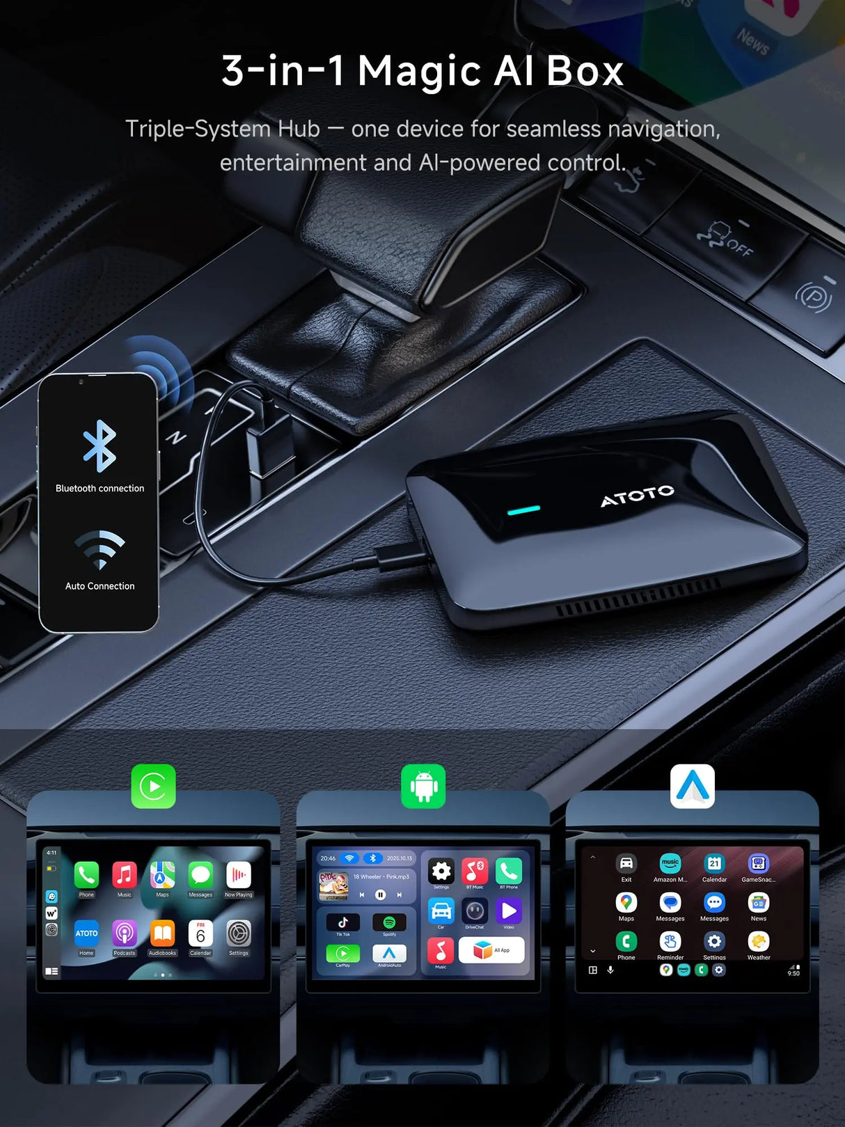 ATOTO CB4A Wireless CarPlay Adapter, AI Box 5-in-1 Car Smart Box with 5G WiFi, Supports Android Auto, YouTube, Netflix – For OEM Wired CarPlay, Plug & Play