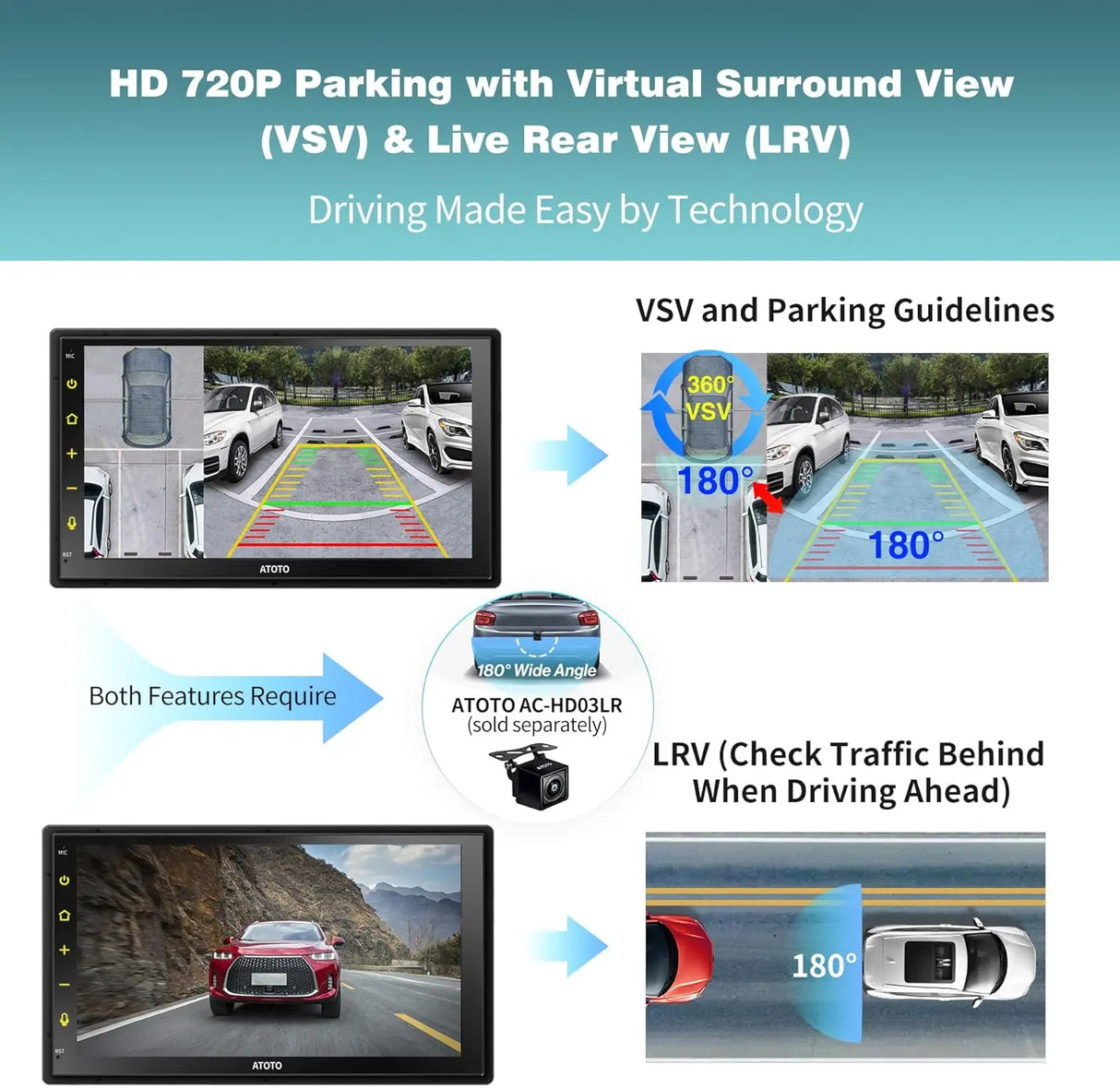 ATOTO S8G2B74MS 7" Double Din Car Stereo QLED Touchscreen, GPS Tracking, LRV, SCVC, 4G+32G