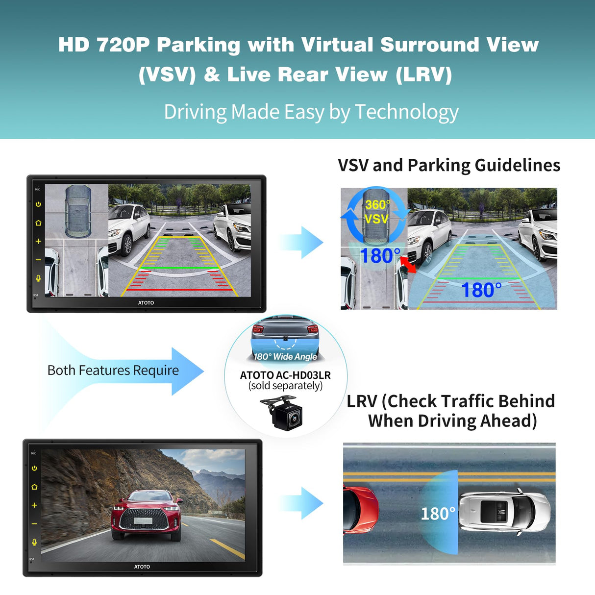 ATOTOT S8MS Double Din Digital Media Receiver, 7" QLED Touchscreen Android Double Din Car Stereo, 4G+32G, Wireless Android Auto & CarPlay, GPS Tracking, Built-in 4G LTE, Dual BT, LRV, SCVC, S8G2B74MS