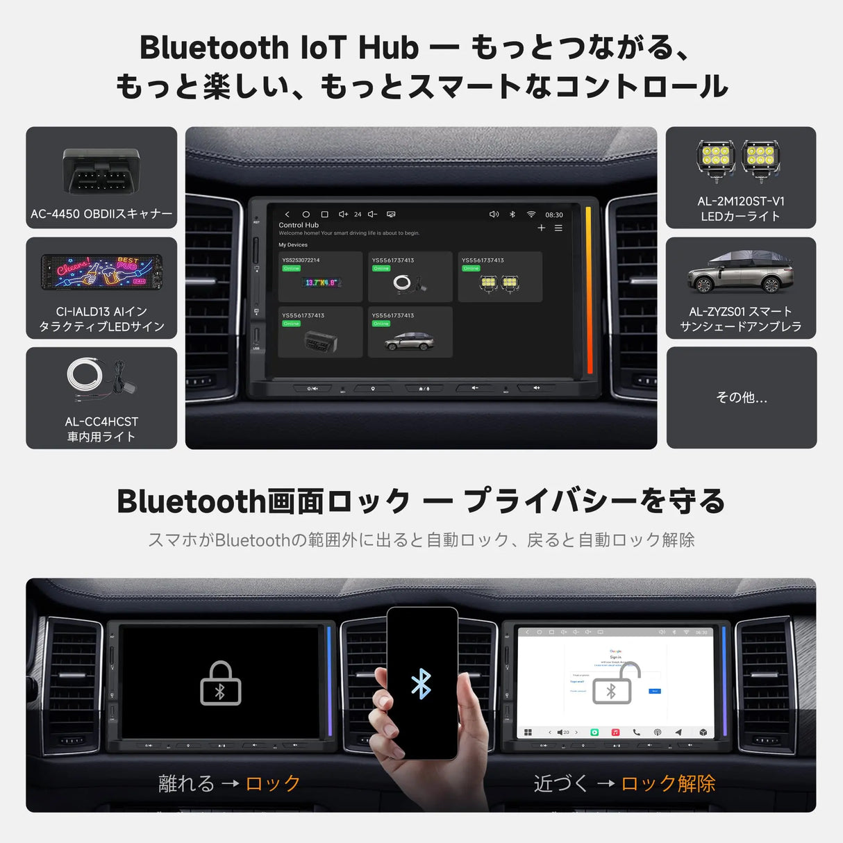 ATOTO S8 7インチ ディスプレイオーディオ | ハイファイDSP & GPS追跡 ATOTO S8 7インチ ディスプレイオーディオ | ハイファイDSP & GPS追跡