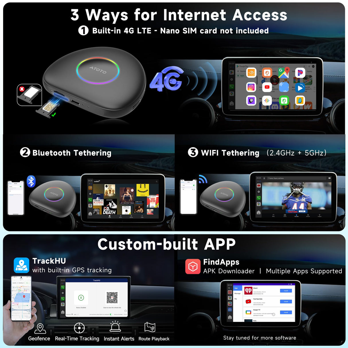 ATOTO CarWave CB6D wireless CarPlay adapter Magic Box CarPlay Video Box - Wireless CarPlay/Android Auto/Android 13 OS, 8GB+128GB, 4G LTE, WiFi, Dual Bluetooth, GPS, YouTube/Netflix Support, microSD, OTA, Black