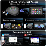 ATOTO CarWave CB6D wireless CarPlay adapter Magic Box CarPlay Video Box - Wireless CarPlay/Android Auto/Android 13 OS, 8GB+128GB, 4G LTE, WiFi, Dual Bluetooth, GPS, YouTube/Netflix Support, microSD, OTA, Black
