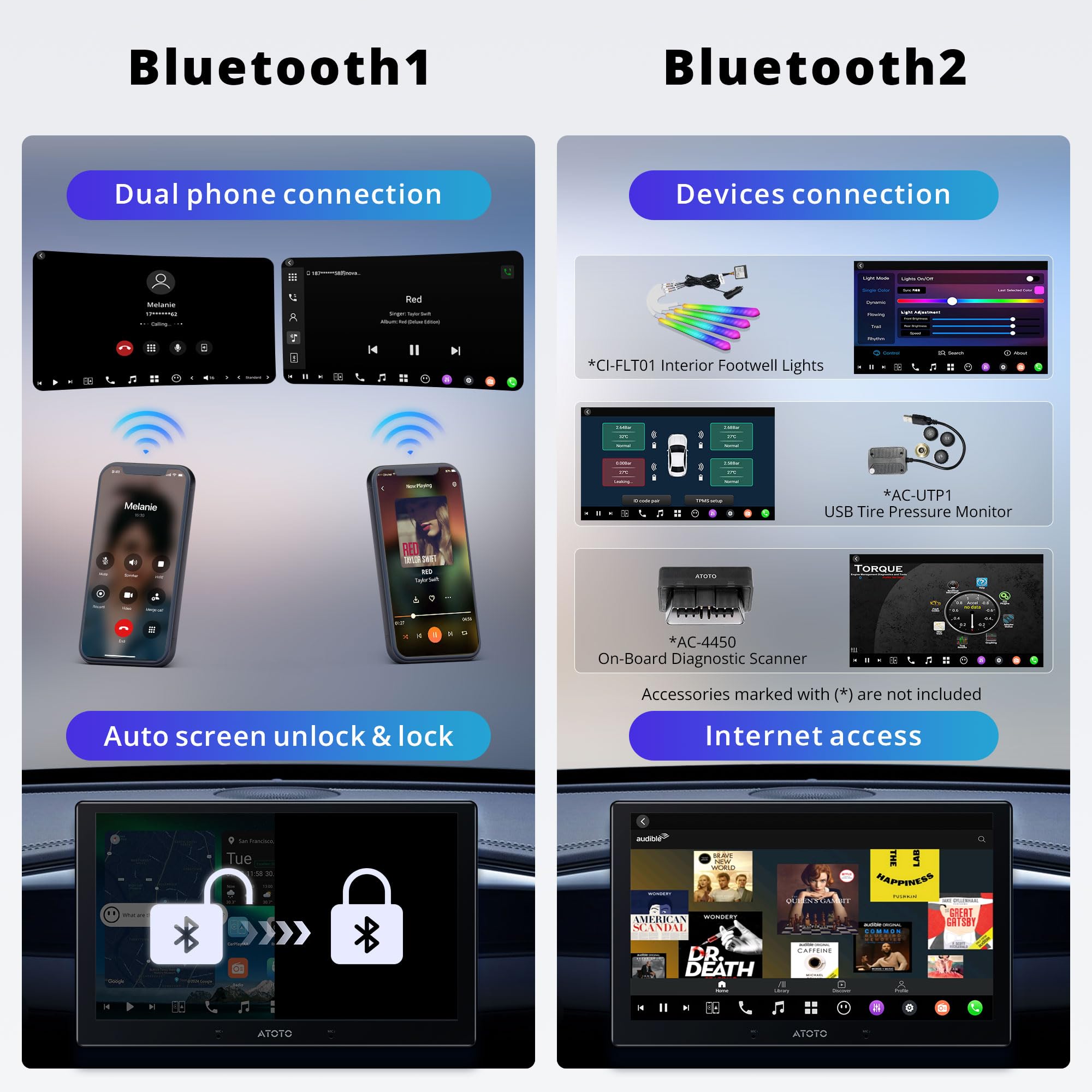ATOTO X10 (10.1インチ) ATOTO X10 10