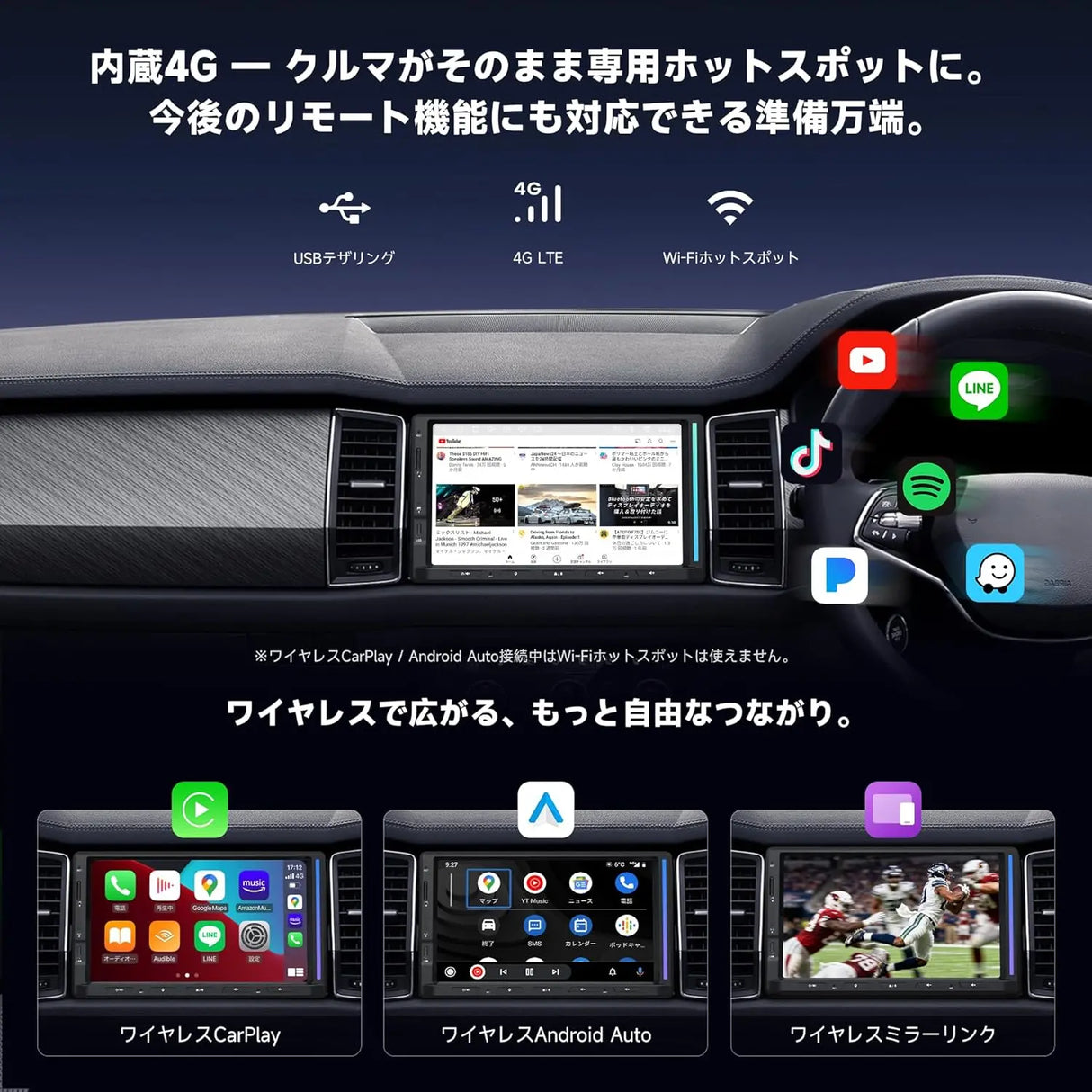 ATOTO S8 7インチ ディスプレイオーディオ | ハイファイDSP & GPS追跡