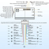 ATOTO A5LG209T 9" Double DIN Android Car Stereo – Wireless CarPlay & Android Auto, Wi-Fi/Bluetooth/USB, GPS Tracking, 24-Band EQ & DSP, MirrorLink, 2G+32G