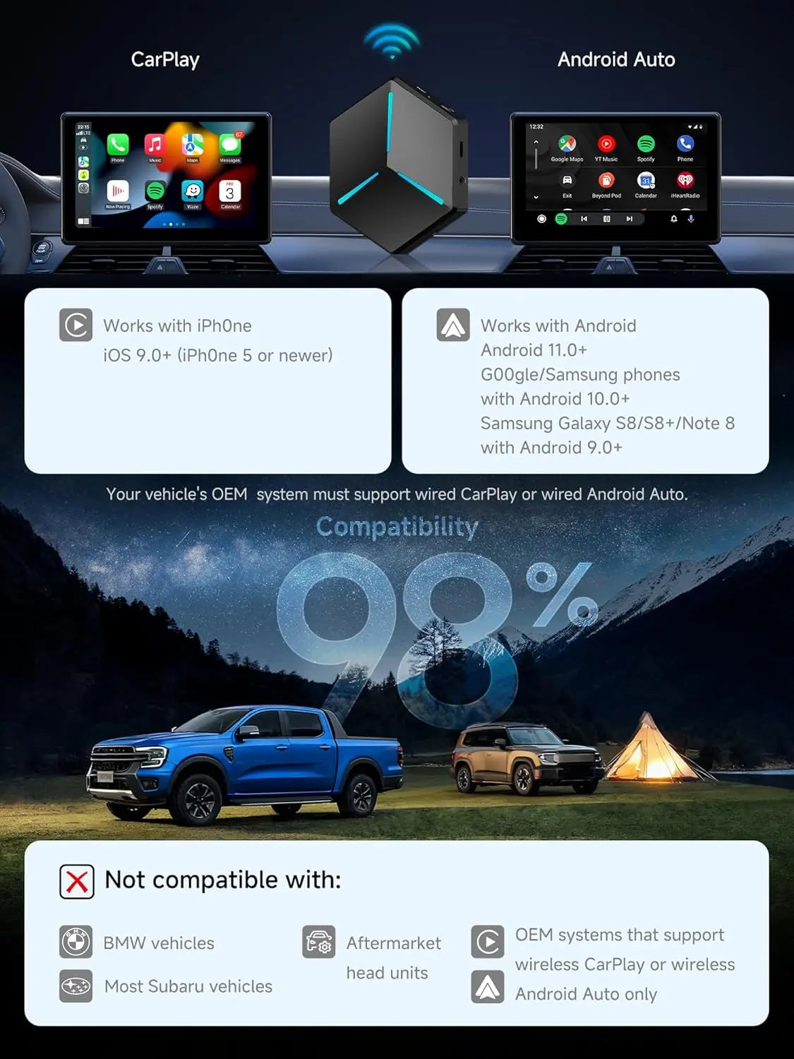 ATOTO CB7PRO Magic AI Box, Wireless CarPlay/Android Auto, ScenePilot 2.0, Full Android Apps, Split Screen, HDMI Out for Rear Display, GPS TrackHU