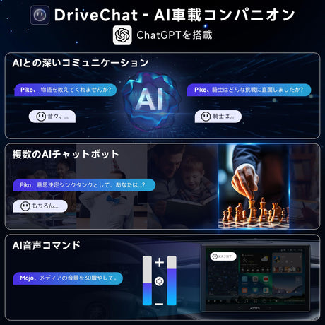 [10インチ QLED] ATOTOZONE X10 AI アンドロイドナビ，8G+128G， ダブルDINオーディオディスプレイ，デュアルカメラ入力 ，ワイヤレス Carplay & Android Auto，4G LTE，GPS トラッキング，デュアルフォン接続，2 Bluetooth, 36B-EQ，HDMI入力 ，スプリット・スクリーン