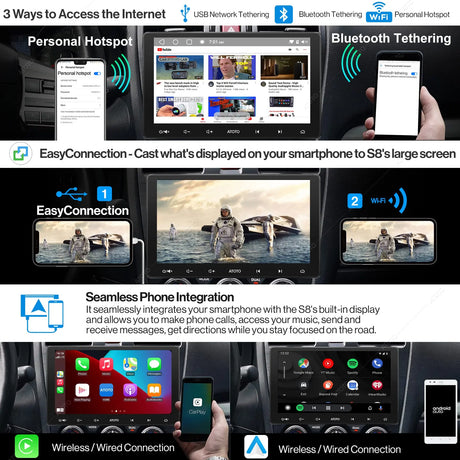 ATOTO S8 Lite 10.1inch Double Din Android Car Stereo Receiver, Compatible with Wireless Apple CarPlay & Android Auto, Dual Bluetooth, WiFi/BT/USB Tethering Internet, LRV, 2G+32G, S8G2113LT