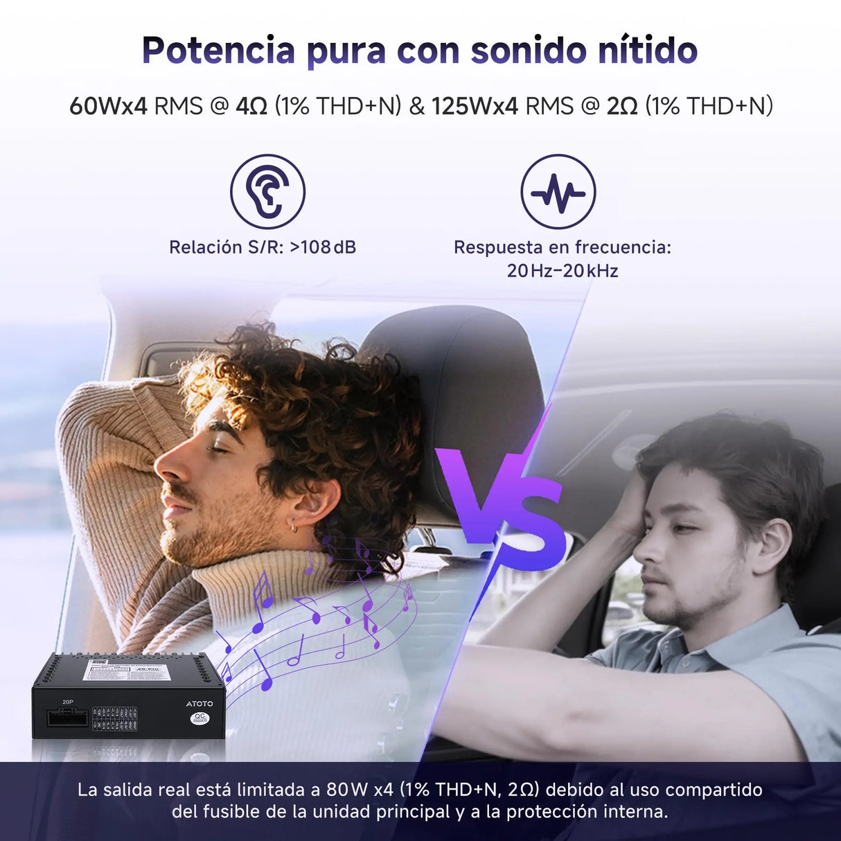 ATOTO CA-AEC122DL Amplificador de Auto Compacto 4x60W RMS, 4 Canales, Clase D TI TPA3221, EQ Personalizable, Cable de Alimentación 2m, Compatible con Estéreos ATOTO