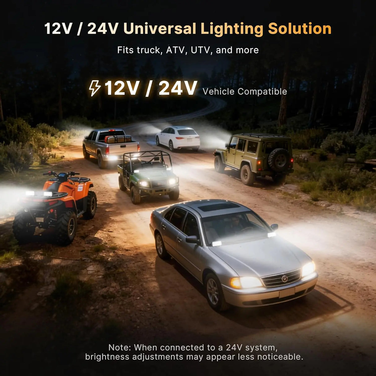 AL-F14-36W LEAPROCK LED Light Bar Work Light, 36W, 2-Pack, High Brightness Off-Road Auxiliary Lighting