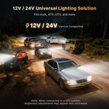 AL-F14-36W LEAPROCK LED Light Bar Work Light, 36W, 2-Pack, High Brightness Off-Road Auxiliary Lighting