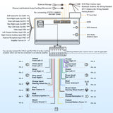 ATOTOEXCEL A5L 10.1 inch Android Double DIN Car Stereo, Wireless CarPlay/Android Auto, 1280x720 IPS Touchscreen, 2G+32G, WiFi/BT/USB Tethering, AI Chat, DSP 24-Band EQ, OBD2 Scanner, FM/AM/LRV