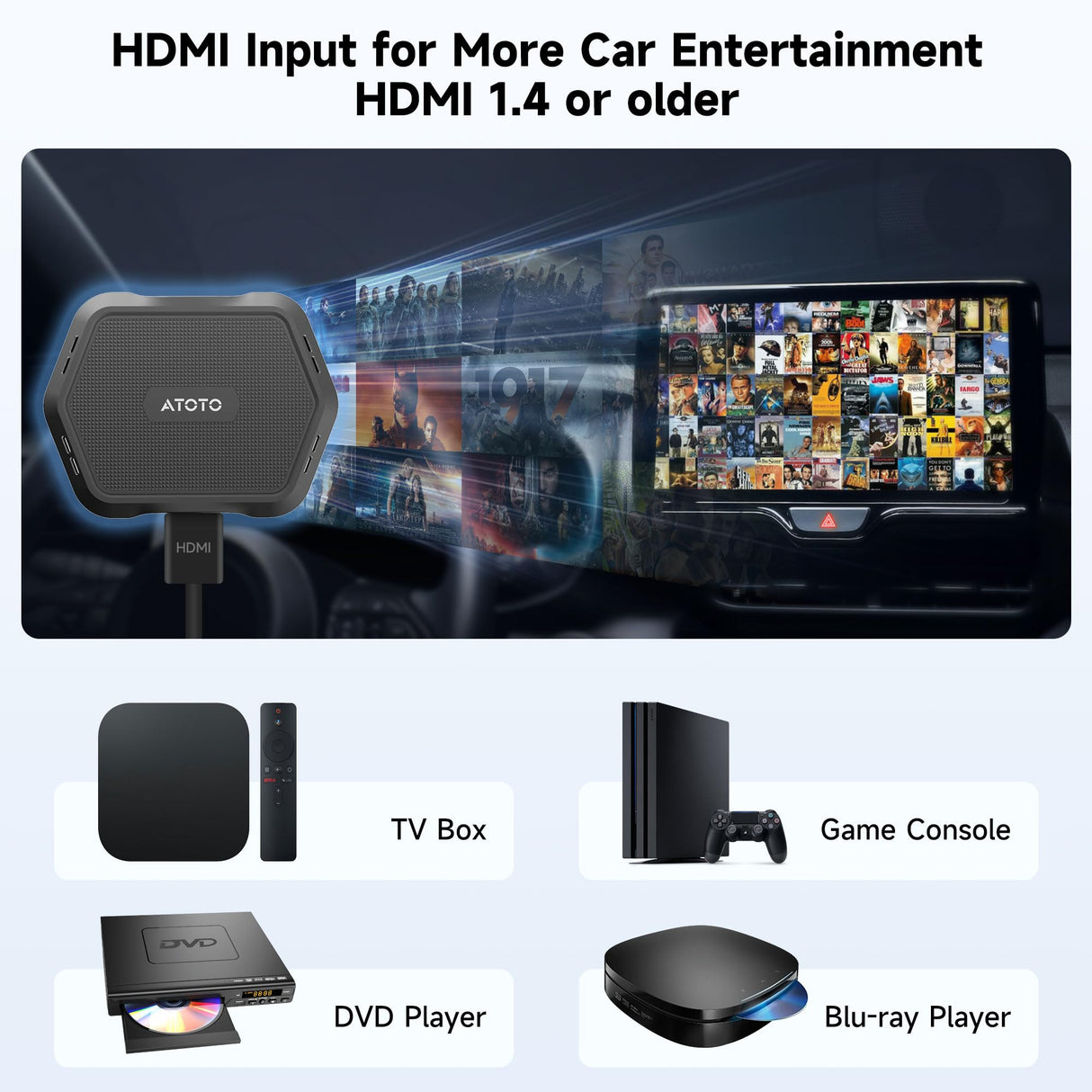 Adapter Android Auto Wireless AI Box, BT, WLAN, HDMI