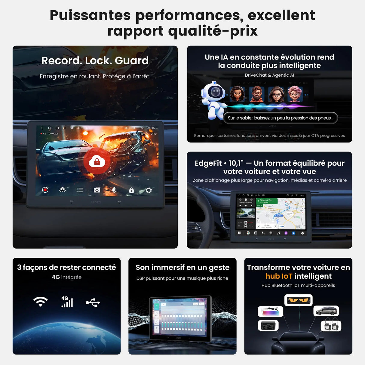 ATOTO S84G211P-S01 10,1 Pouces QLED Android Autoradio Double DIN, CarPlay et Android Auto sans fil, 4G LTE, Wi-Fi/Partage de connexion USB, DSP Hi-Fi avec pré-sortie 4V, avec caméra de recul, 4G+64G