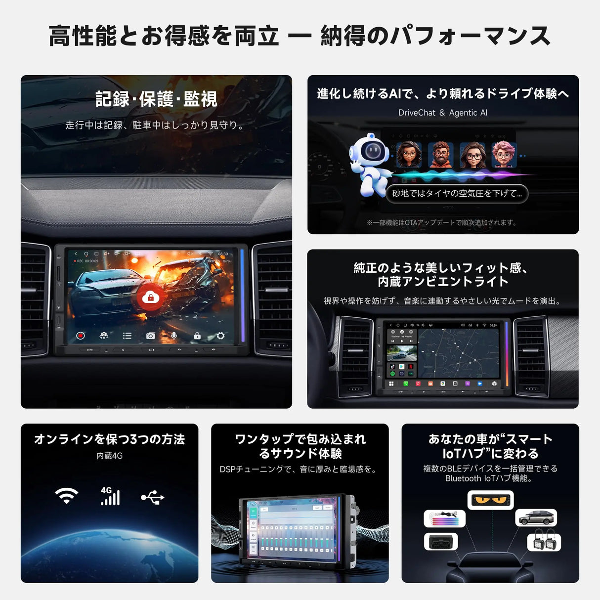 ATOTO S8 7インチ ディスプレイオーディオ | ハイファイDSP & GPS追跡 ATOTO S8 7インチ ディスプレイオーディオ | ハイファイDSP & GPS追跡
