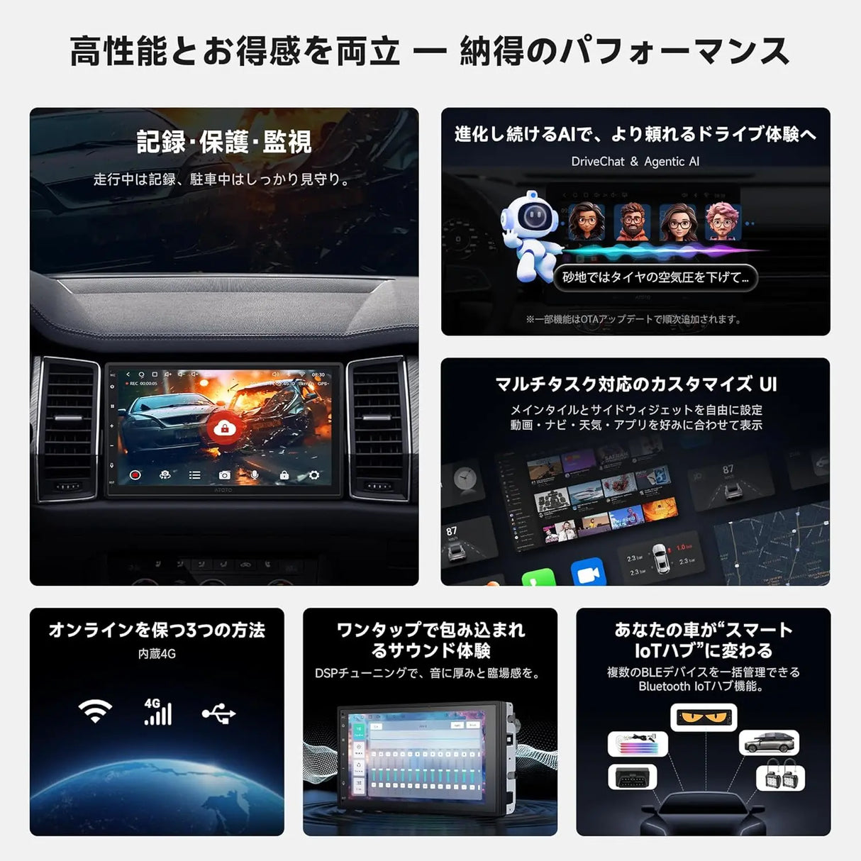 ATOTO A7 7インチ 2DIN Android ナビ ワイヤレスCarPlay & Android