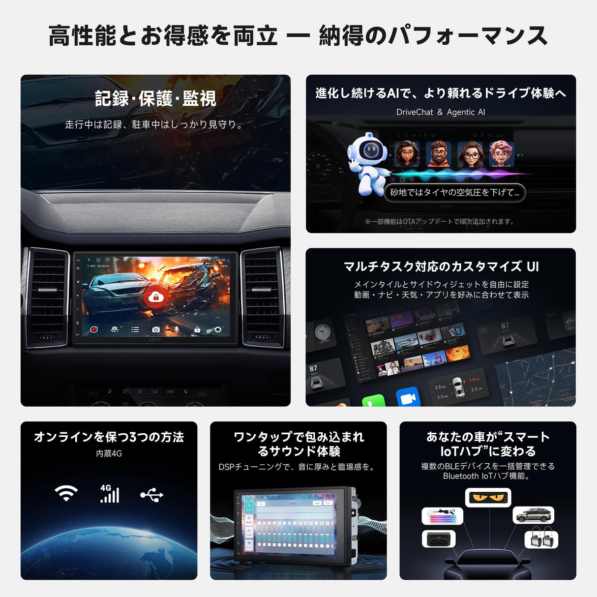 ATOTOZONE A7 Android13 ディスプレイオーディオ2DIN、7インチカーナビ、Wi-Fi/Bluetooth/USBテザリングに対応、ワイヤレス CarPlay& Android Auto、内蔵DSP、4G+64G、6軸モーションセンサー
