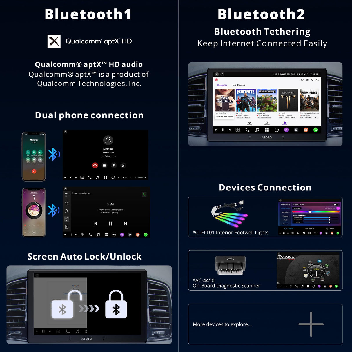 ATOTOZONE 10" QLED AI Android Autoradio 1 DIN, Floating Screen Auto, 8G+128G In-Dash Navigation, 4G LTE, Kabelloses CarPlay &amp; Android Auto, Dual-Phone &amp; 2 Bluetooth, SCVC, GPS-Tracking, X10G110E