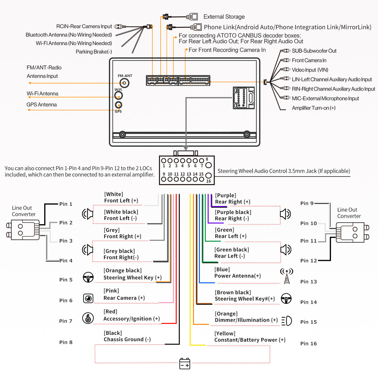 ATOTO S8G2A79UN 7" QLED Double Din Car Stereo with Wireless CarPlay & Android Auto, AI Voice Assistant, GPS Tracking, Built-in 4G LTE, VSV & LRV, 6G+128G, 4×49W Amplifier, Dual Bluetooth