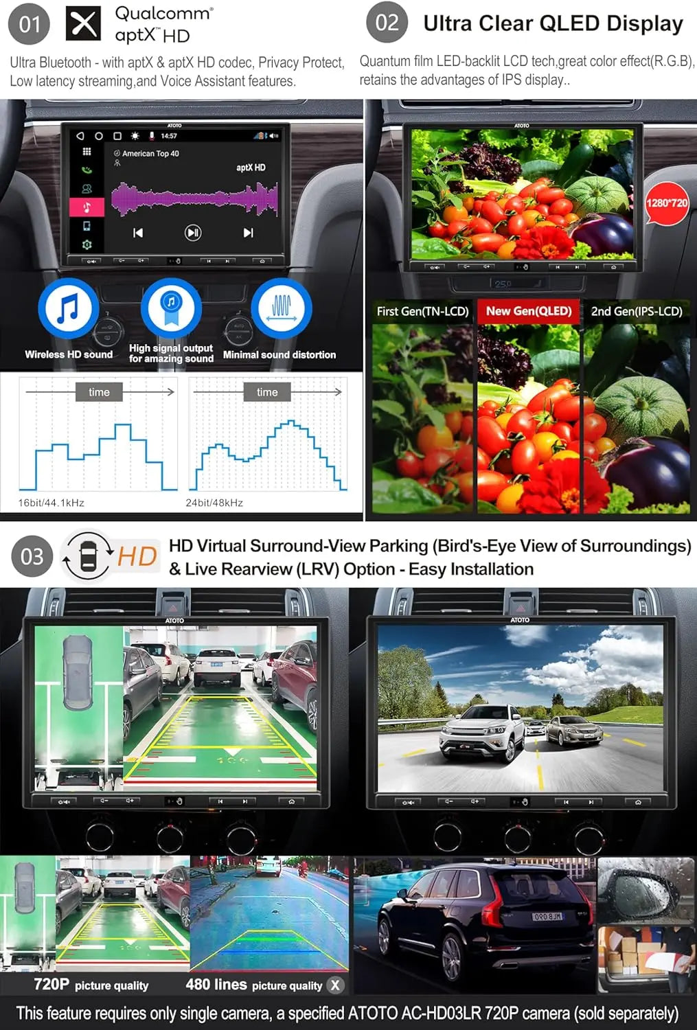 ATOTO S8G2109UP-N 10.1" QLED Car Stereo - Wireless CarPlay & Android Auto, 6GB RAM/128GB Storage, 4G LTE, Dual Bluetooth aptX HD, Virtual Surround View (VSV), Live Rear View (LRV), Gesture Control, In-Dash Multimedia Receiver