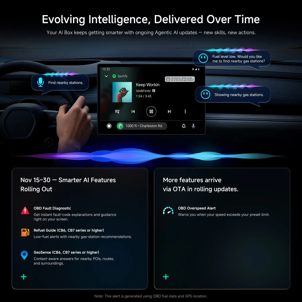 ATOTO CB6B CarPlay AI Box Ring Kit – Smart Android System, Wireless Apple CarPlay & Android Auto, In-Car Multimedia